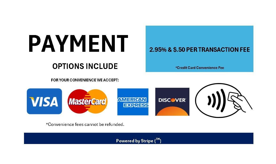 Credit Card Fee Disclosure Sign